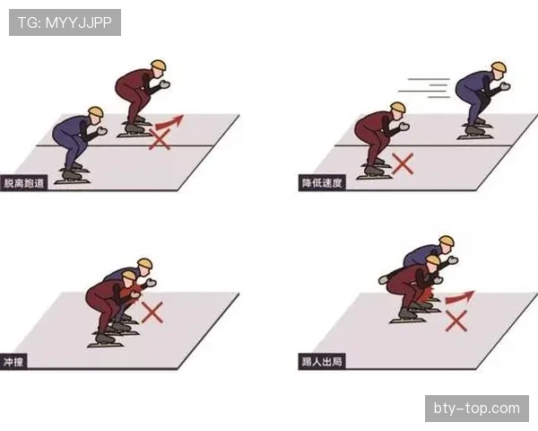 门将规则详解：禁区内行为限制与犯规判定标准
